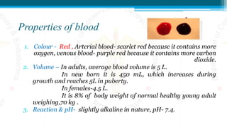 1. Colour - Red , Arterial blood- scarlet red because it contains more
oxygen, venous blood- purple red because it contains more carbon
dioxide.
2. Volume – In adults, average blood volume is 5 L.
In new born it is 450 mL, which increases during
growth and reaches 5L in puberty.
In females-4.5 L.
It is 8% of body weight of normal healthy young adult
weighing,70 kg .
3. Reaction & pH- slightly alkaline in nature, pH- 7.4.
Properties of blood
 
