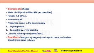 • Biconcave disc shaped
• Male :-5.4 M/mcL (million RBC per microliter)
• Female:-4.8 M/mcL
• Have no nuclei
• Production occurs in the bone marrow
1. Erythropoiesis
2. Controlled by erythropoietin
• Contains Haemoglobin (280M/RBCs)
• Functions:-Transport of oxygen from lungs to tissue and carbon
dioxide from tissue to lungs.
Free Educational YouTube Channel Md Nursing Education
 