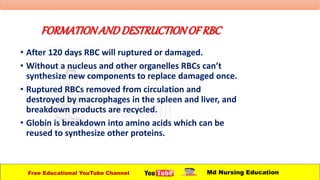 BLOOD / All About Blood/ Blood Group/ ABO Blood Group | PPTX