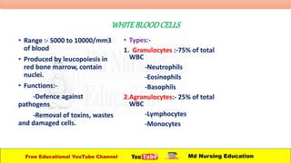 WHITEBLOODCELLS
• Range :- 5000 to 10000/mm3
of blood
• Produced by leucopoiesis in
red bone marrow, contain
nuclei.
• Functions:-
-Defence against
pathogens
-Removal of toxins, wastes
and damaged cells.
• Types:-
1. Granulocytes :-75% of total
WBC
-Neutrophils
-Eosinophils
-Basophils
2.Agranulocytes:- 25% of total
WBC
-Lymphocytes
-Monocytes
Free Educational YouTube Channel Md Nursing Education
 