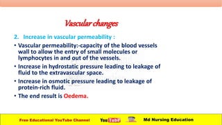 Vascularchanges
2. Increase in vascular permeability :
• Vascular permeability:-capacity of the blood vessels
wall to allow the entry of small molecules or
lymphocytes in and out of the vessels.
• Increase in hydrostatic pressure leading to leakage of
fluid to the extravascular space.
• Increase in osmotic pressure leading to leakage of
protein-rich fluid.
• The end result is Oedema.
Free Educational YouTube Channel Md Nursing Education
 