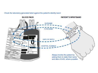 Basic Medical Key Blood blood , components , uses , complications | PPTX