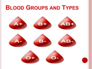 BLOOD GROUPS AND TYPES
 