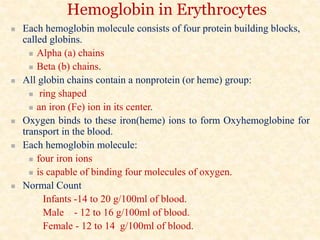 Hemoglobin in Erythrocytes
 Each hemoglobin molecule consists of four protein building blocks,
called globins.
 Alpha (a) chains
 Beta (b) chains.
 All globin chains contain a nonprotein (or heme) group:
 ring shaped
 an iron (Fe) ion in its center.
 Oxygen binds to these iron(heme) ions to form Oxyhemoglobine for
transport in the blood.
 Each hemoglobin molecule:
 four iron ions
 is capable of binding four molecules of oxygen.
 Normal Count
Infants -14 to 20 g/100ml of blood.
Male - 12 to 16 g/100ml of blood.
Female - 12 to 14 g/100ml of blood.
 