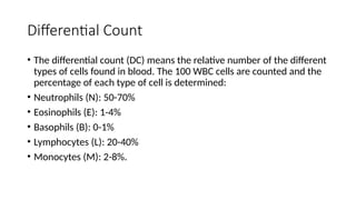 blood and blood components- ppt for GNM students | PPTX