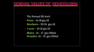 Hb Normal Value Blood.pptx........................HEMOGLOBIN | PPTX