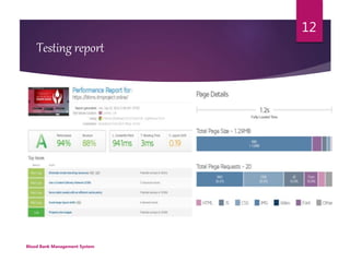 Testing report
Blood Bank Management System
12
 