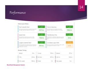 Performance
Blood Bank Management System
14
 