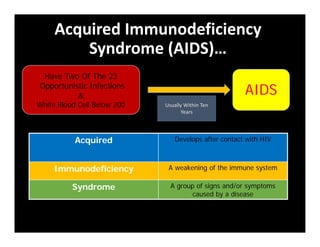 Acquired Immunodeficiency
Syndrome (AIDS)…
AIDS
Have Two Of The 23
Opportunistic Infections
&
White Blood Cell Below 200
Acquired Develops after contact with HIV
Immunodeficiency A weakening of the immune system
Syndrome A group of signs and/or symptoms
caused by a disease
Usually Within Ten
Years
 
