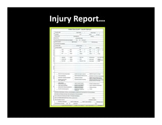 Injury Report…
 