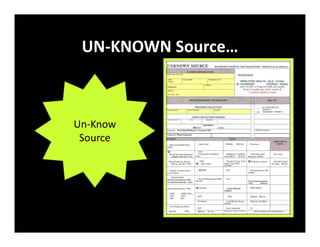 UN‐KNOWN Source…
Un‐Know
Source
 