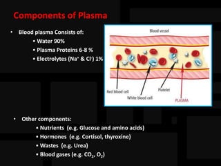 Components of Plasma
• Blood plasma Consists of:
• Water 90%
• Plasma Proteins 6-8 %
• Electrolytes (Na+ & Cl-) 1%
• Other components:
• Nutrients (e.g. Glucose and amino acids)
• Hormones (e.g. Cortisol, thyroxine)
• Wastes (e.g. Urea)
• Blood gases (e.g. CO2, O2)
 