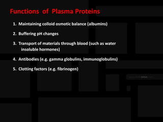 Functions of Plasma Proteins
1. Maintaining colloid osmotic balance (albumins)
2. Buffering pH changes
3. Transport of materials through blood (such as water
insoluble hormones)
4. Antibodies (e.g. gamma globulins, immunoglobulins)
5. Clotting factors (e.g. fibrinogen)
 