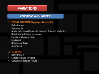 1. TOTAL PROTEIN (Hyperproteinemia)
• Dehydration
• Haemolysis
• Acute infections like Acute hepatitis & Acute nephritis
• Respiratory distress syndrome
• Excess of glucocorticoid
• Leukemia
• Rhematoid fever
• Alcoholism
2. ALBUMIN
• Dehydration
• Excess of glucocorticoid
• Congestive cardiac failure
 