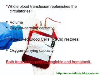*Whole blood transfusion replenishes the
  circulatories:

 Volume
 Oxygen-carrying capacity


*Packed Red Blood Cells (RBCs) restores:

 Oxygen-carrying capacity


Both treat decreased hemoglobin and hematocrit.

                             http://nursesinfosite.blogspot.com
 