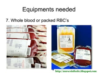 Equipments needed
7. Whole blood or packed RBC’s




                       http://nursesinfosite.blogspot.com
 