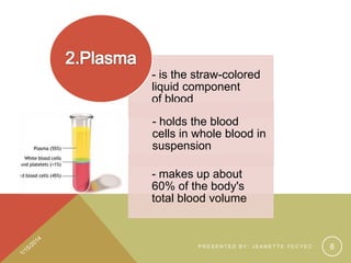 - is the straw-colored
liquid component
of blood
- holds the blood
cells in whole blood in
suspension
- makes up about
60% of the body's
total blood volume

PRESENTED BY: JEANETTE YECYEC

8

 