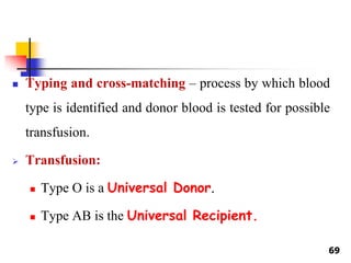 physiology of blood | PPTX