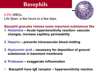 Blood adl | PPT
