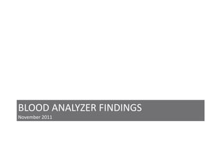 BLOOD ANALYZER FINDINGS
   November 2011


Client Name        Product name
 