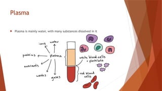 blood and blood vessels.pptx .for igcse biology | PPTX