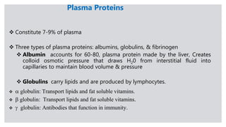 Blood and Its Components | PPTX