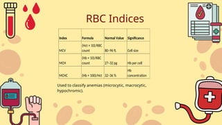 Blood and Its Components: Structure, Functions & Clinical Importance.pptx