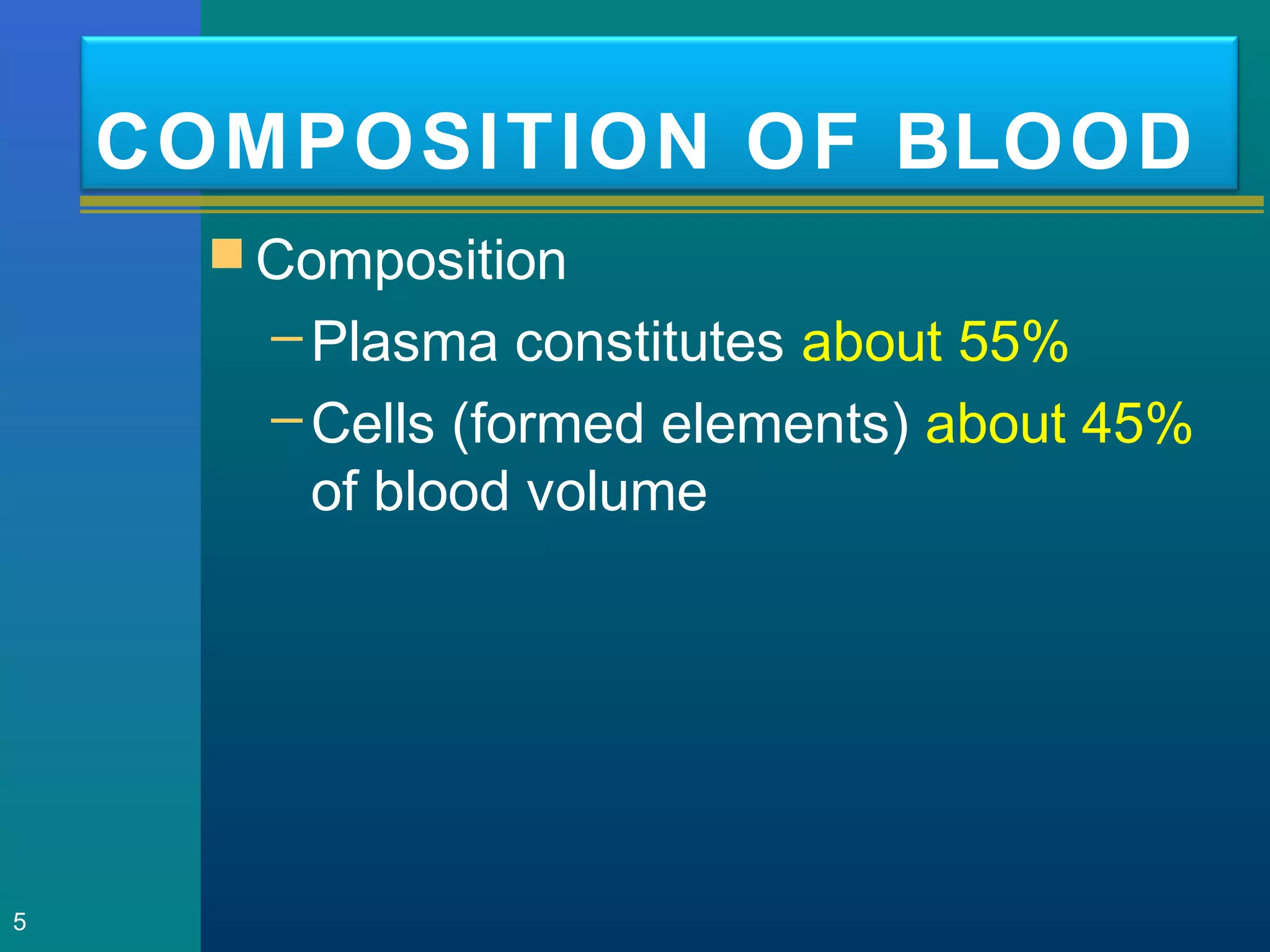 Blood and lymph | PPT