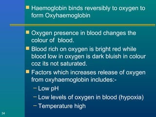  Haemoglobin binds reversibly to oxygen to
form Oxyhaemoglobin
 Oxygen presence in blood changes the
colour of blood.
 Blood rich on oxygen is bright red while
blood low in oxygen is dark bluish in colour
coz its not saturated.
 Factors which increases release of oxygen
from oxyhaemoglobin includes:-
– Low pH
– Low levels of oxygen in blood (hypoxia)
– Temperature high
34
 