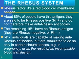Blood and lymph | PPT