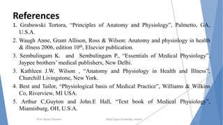 References
1. Grabowski Tortora, “Principles of Anatomy and Physiology”, Palmetto, GA,
U.S.A.
2. Waugh Anne, Grant Allison, Ross & Wilson: Anatomy and physiology in health
& illness 2006, edition 10th, Elsevier publication.
3. Sembulingam K. and Sembulingam P., “Essentials of Medical Physiology”,
Jaypee brothers’ medical publishers, New Delhi.
3. Kathleen J.W. Wilson , “Anatomy and Physiology in Health and Illness”,
Churchill Livingstone, New York.
4. Best and Tailor, “Physiological basis of Medical Practice”, Williams & Wilkins
Co, Riverview, MI USA.
5. Arthur C,Guyton and John.E Hall, “Text book of Medical Physiology”,
Miamisburg, OH, U.S.A.
Prof. Mukul Sharma Medi-Caps University, Indore
 