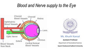 Blood and Nerve supply to the Eye
Ms. Khushi Kansal
Assistant Professor
Department of Paramedical Sciences
Swami Vivekanand Subharti University
 