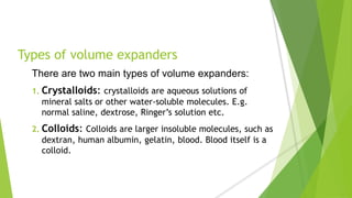 Types of volume expanders
There are two main types of volume expanders:
1. Crystalloids: crystalloids are aqueous solutions of
mineral salts or other water-soluble molecules. E.g.
normal saline, dextrose, Ringer’s solution etc.
2. Colloids: Colloids are larger insoluble molecules, such as
dextran, human albumin, gelatin, blood. Blood itself is a
colloid.
 