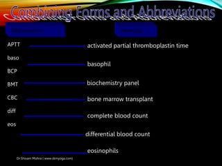 Blood and Yog by dr shivam mishra.ppt