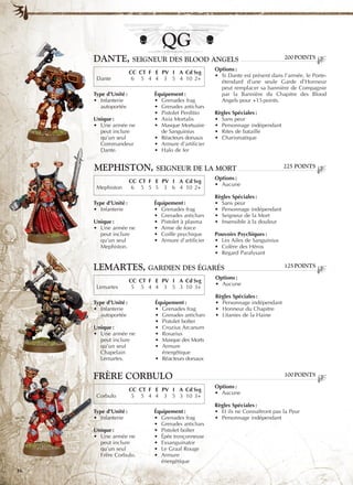 Blood Angels Codex