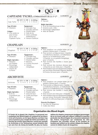 Blood Angels Codex