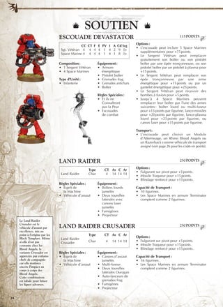 Blood Angels Codex
