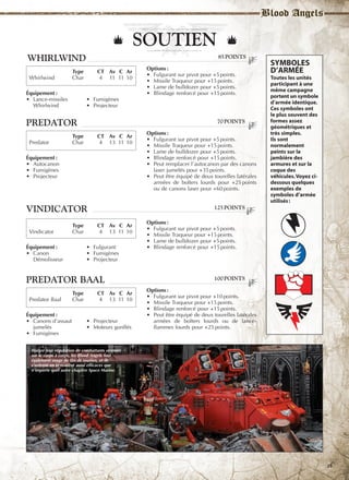 Blood Angels Codex
