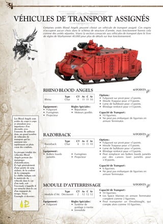 Blood Angels Codex