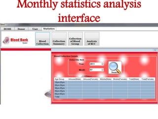 Monthly statistics analysis
interface
 