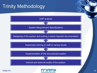 Driving Factors for AccreditationConsumer Protection Act