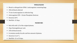 WHOLE BLOOD
 Blood is collecged into CPDA-1 anticoagulant containing bags.
 350 ml blood collected
 73 ml of anticoagulant in collection bag.
 Anticoagulant CPD – Citrate Phosphate Dextrose
 Stored at 26*C
 Shelf life -21 Days.
PACKED RBC
 Red cells with 1/3 of the original plasma.
 45g of hemoglobin per unit.
 250 ml blood stored.
 It contains mostly rbc,wbc and less amount of plasma.
 Stored at 2 to 6* c.
 Shelf life -21 to 35 days.
 