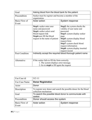 Blood Bank Management System.docx