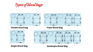 Typesof bloodbags
 