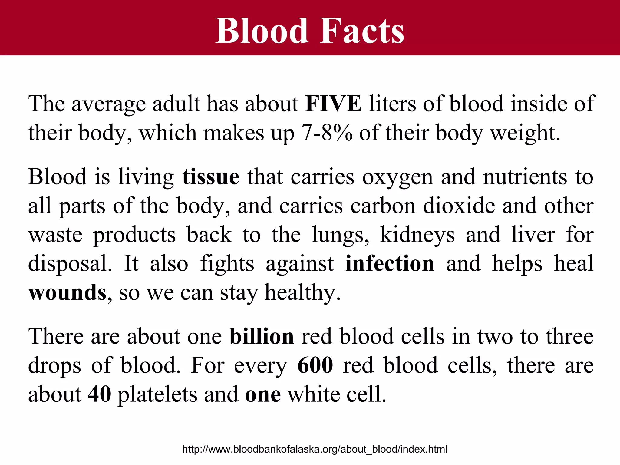 Blood Facts
The average adult has about FIVE liters of blood inside of
their body, which makes up 7-8% of their body weight.
Blood is living tissue that carries oxygen and nutrients to
all parts of the body, and carries carbon dioxide and other
waste products back to the lungs, kidneys and liver for
disposal. It also fights against infection and helps heal
wounds, so we can stay healthy.
There are about one billion red blood cells in two to three
drops of blood. For every 600 red blood cells, there are
about 40 platelets and one white cell.
http://www.bloodbankofalaska.org/about_blood/index.html

 