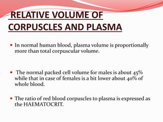 RELATIVE VOLUME OF
CORPUSCLES AND PLASMA
 In normal human blood, plasma volume is proportionally
more than total corpuscular volume.
 The normal packed cell volume for males is about 45%
while that in case of females is a bit lower about 40% of
whole blood.
 The ratio of red blood corpuscles to plasma is expressed as
the HAEMATOCRIT.
 