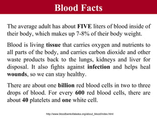 Blood Facts
The average adult has about FIVE liters of blood inside of
their body, which makes up 7-8% of their body weight.
Blood is living tissue that carries oxygen and nutrients to
all parts of the body, and carries carbon dioxide and other
waste products back to the lungs, kidneys and liver for
disposal. It also fights against infection and helps heal
wounds, so we can stay healthy.
There are about one billion red blood cells in two to three
drops of blood. For every 600 red blood cells, there are
about 40 platelets and one white cell.
http://www.bloodbankofalaska.org/about_blood/index.html
 