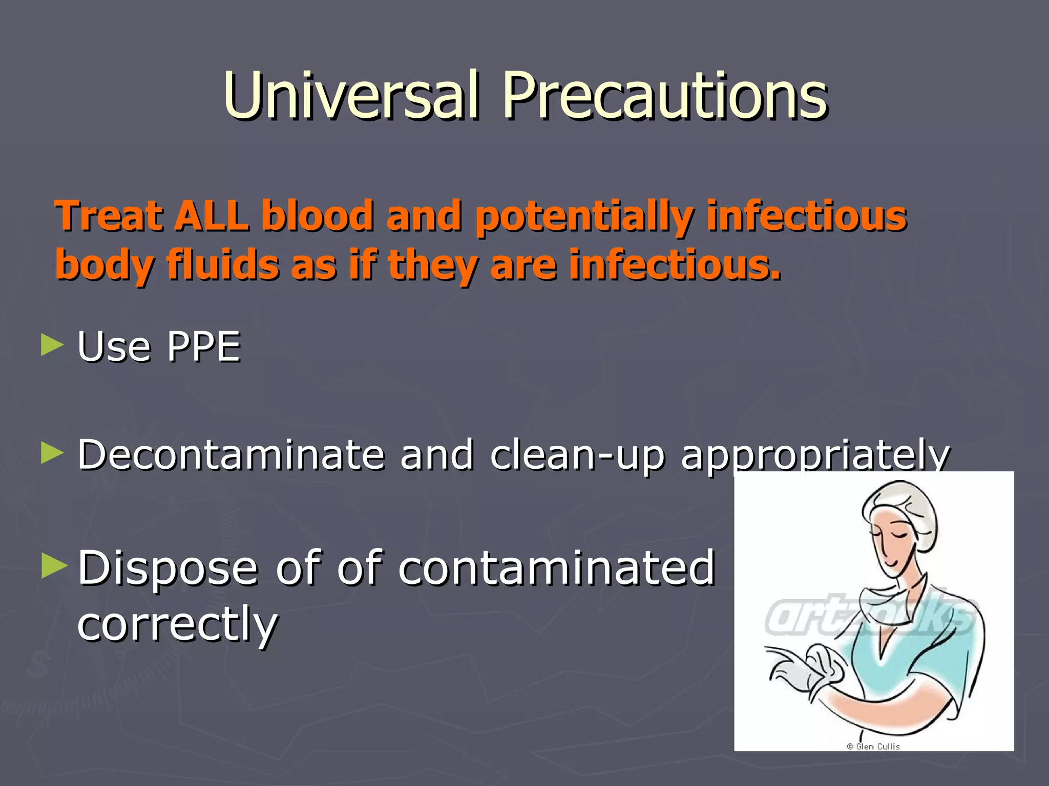 Bloodborne Pathogens | PPT
