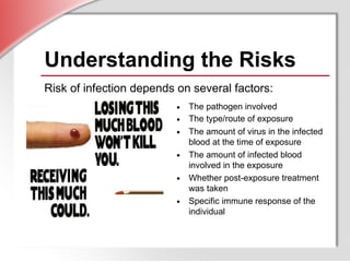 bloodborne-pathogens-for-health-care-workers.pptx