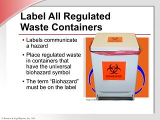 Label All Regulated  Waste Containers Labels communicate  a hazard Place regulated waste in containers that have the universal biohazard symbol The term “Biohazard” must be on the label Image Credit: OSHA 